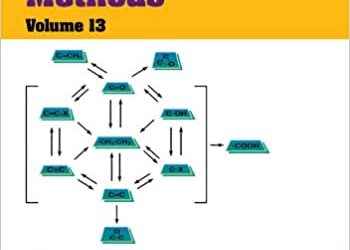 Compendium of Organic Synthetic Methods – eBook PDF