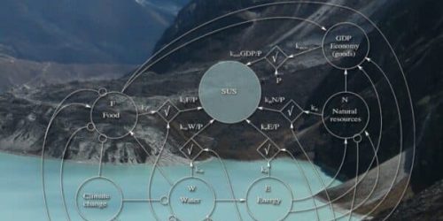 Ecological Sustainability: Understanding Complex Issues – eBook PDF